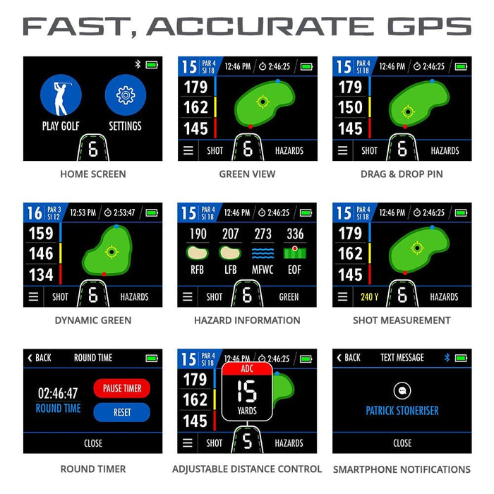 Motocaddy M3 GPS DHC Electric Golf Caddy