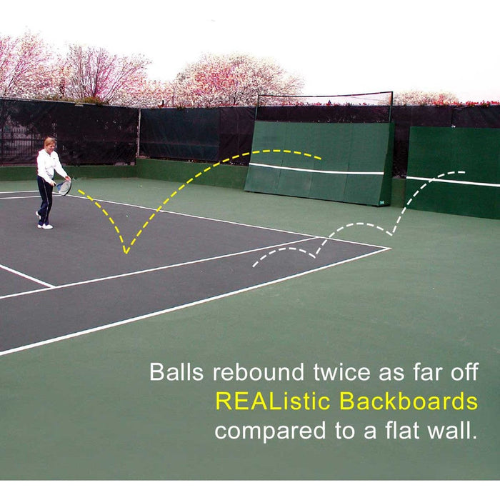 OnCourt OffCourt REAListic Backboards 8’x12’ - Dual-Curved CEBB12