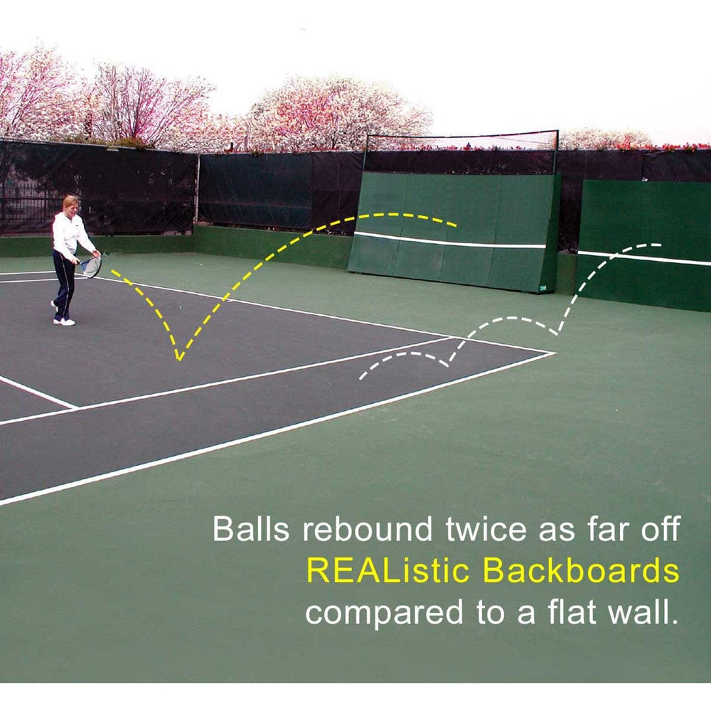 OnCourt OffCourt REAListic Backboards 8'x12' - Straight-Tilt CEBB12E