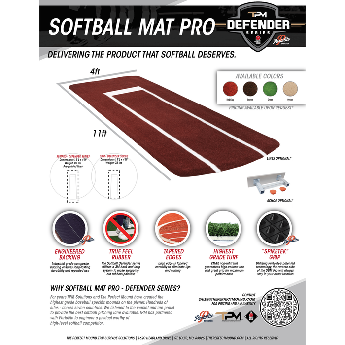 The Perfect Mound Defender Series Softball Mat Pro SBMPRO (13' x 4')